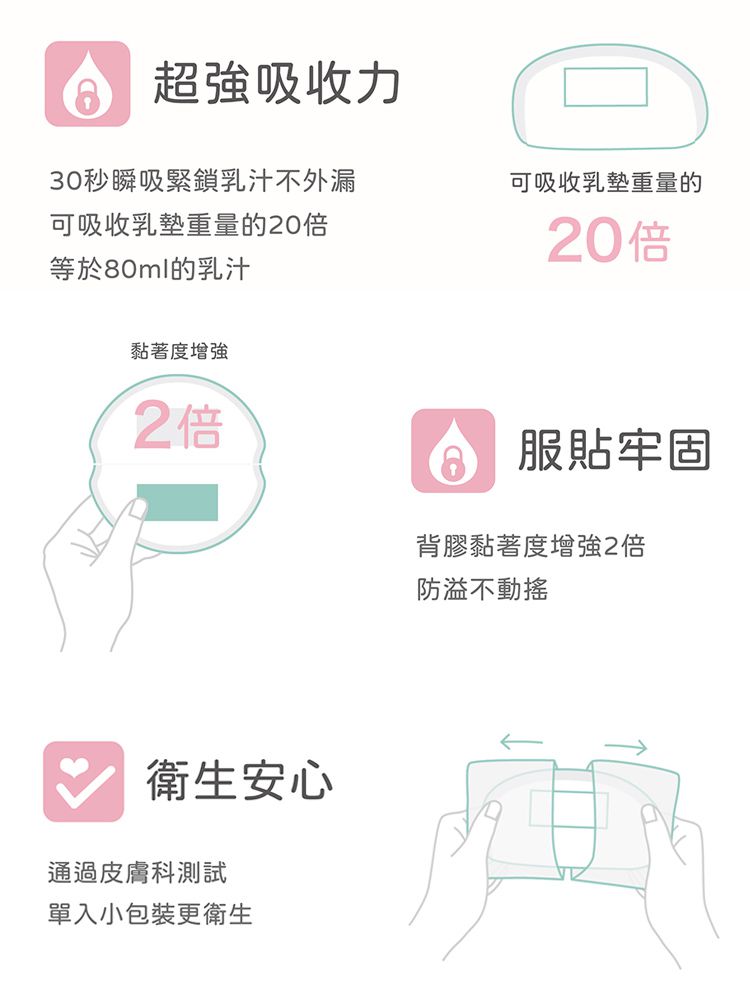 貝親 Pigeon - 蘆薈精華防溢乳墊-192+12片