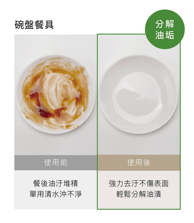 Simba 小獅王辛巴 - 高分解酵素奶瓶清潔噴霧-120ml