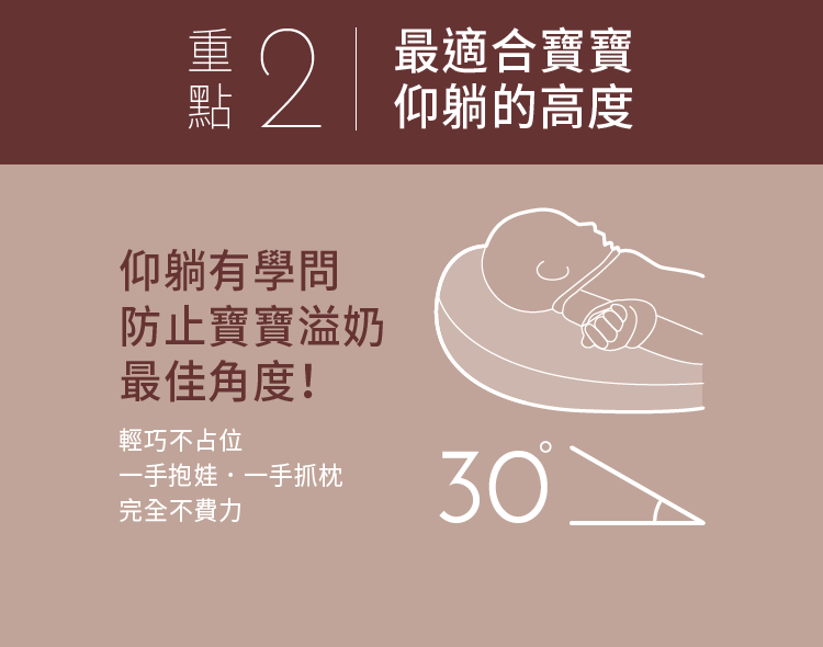 六甲村 Mammy Village - 經典孕婦哺乳枕-秘境藍