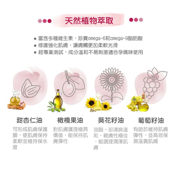 德國珊諾sanosan - S孕女神寵愛孕肌抗紋組-植萃抗紋護理油+膠原彈力抗紋霜