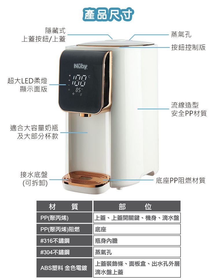 Nuby - 智能七段定溫調乳器-甜心粉