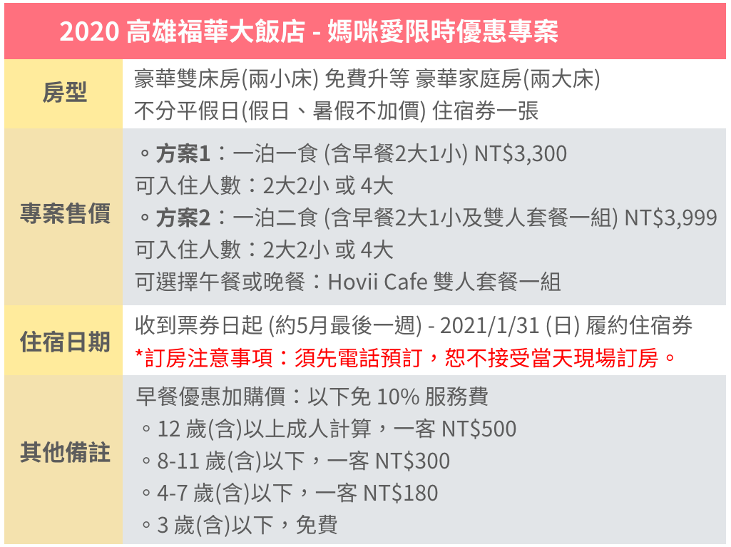 高雄福華大飯店｜假日暑假不加價入住