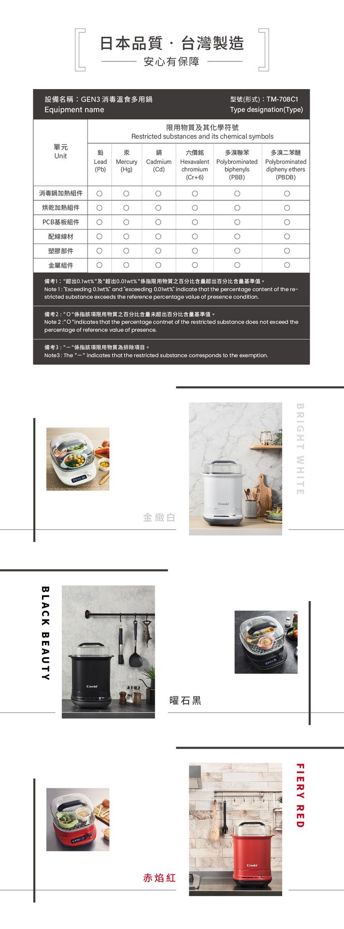 日本 Combi - GEN3消毒溫食多用鍋-曜石黑