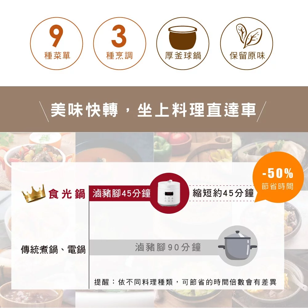 料理時間-50% 免顧火！【KINYO 全能智慧壓力鍋】