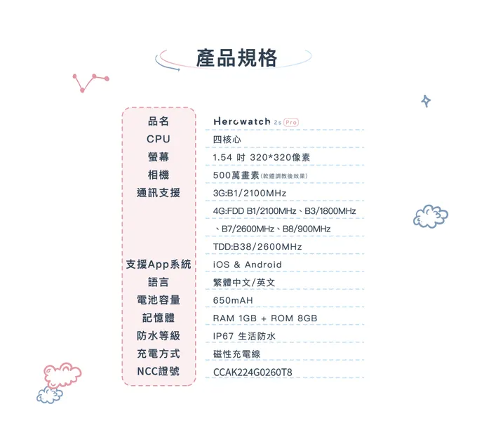 新款功能升級【Herowatch2s pro 兒童智慧手錶】精準定位