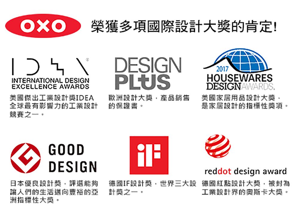 美國 OXO - POP 長方按壓保鮮盒-1.6L