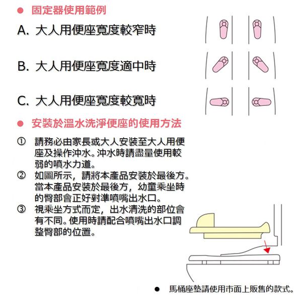 akachan honpo - 透明便座