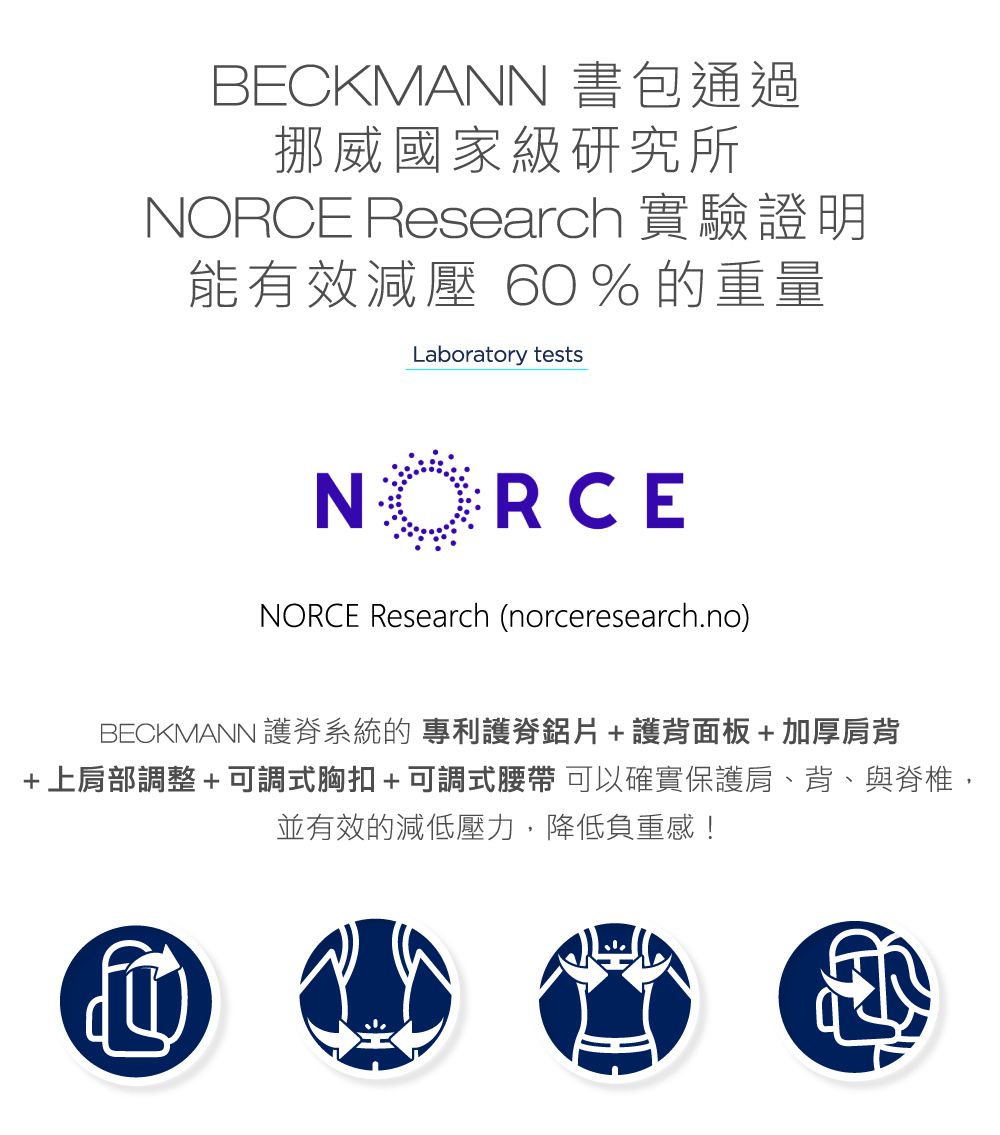 Beckmann - AIR FLX 擴充護脊書包 20~25L-3D太空火箭