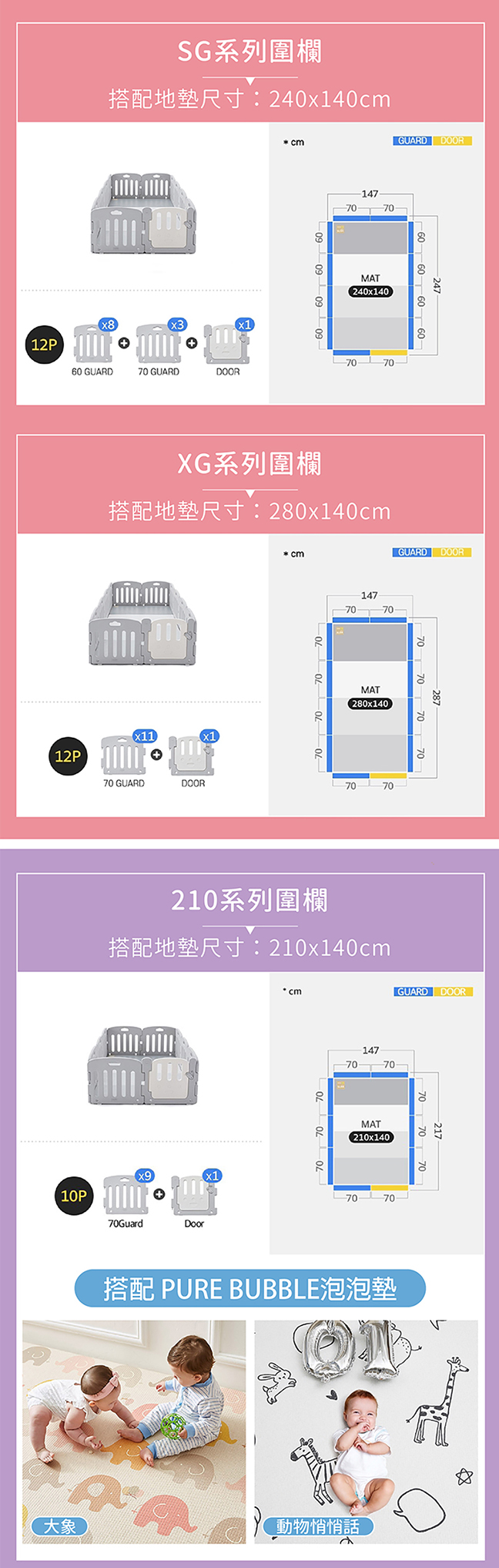 韓國圍欄、地墊NO.1 【Alzipmat 】專利設計，防護首選