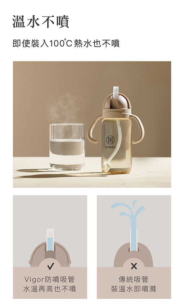 Simba 小獅王辛巴 - 蘊蜜寬口防漏滑蓋吸管組