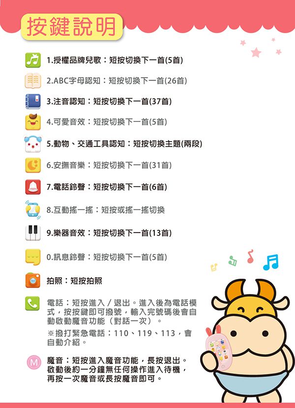 哄娃神器❤經典帽 T 熊故事機＋超人氣萌萌兔小手機