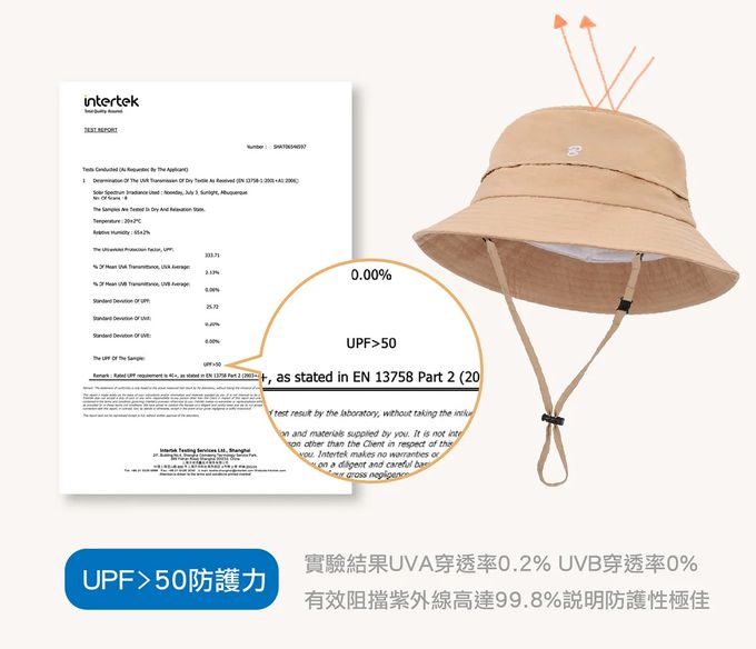 Brille Brille - 香草奶茶透氣單面漁夫帽UPF50+ (M)