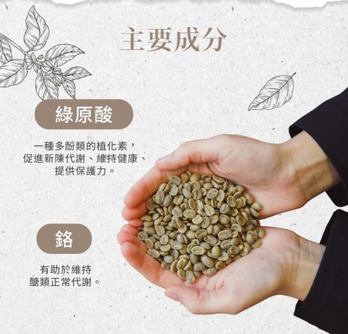 Sanct Bernhard 德國百年草本-綠咖啡膠囊 (120粒/罐)