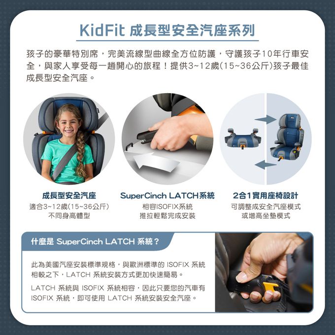 義大利 chicco - KidFit Adapt Plus成長型安全汽座智能恆溫版-煤灰黑