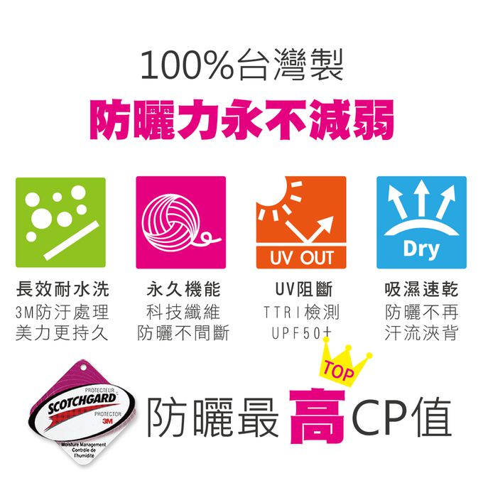 貝柔 Peilou - 3M高透氣抗UV防曬連帽外套_媽咪-橘粉