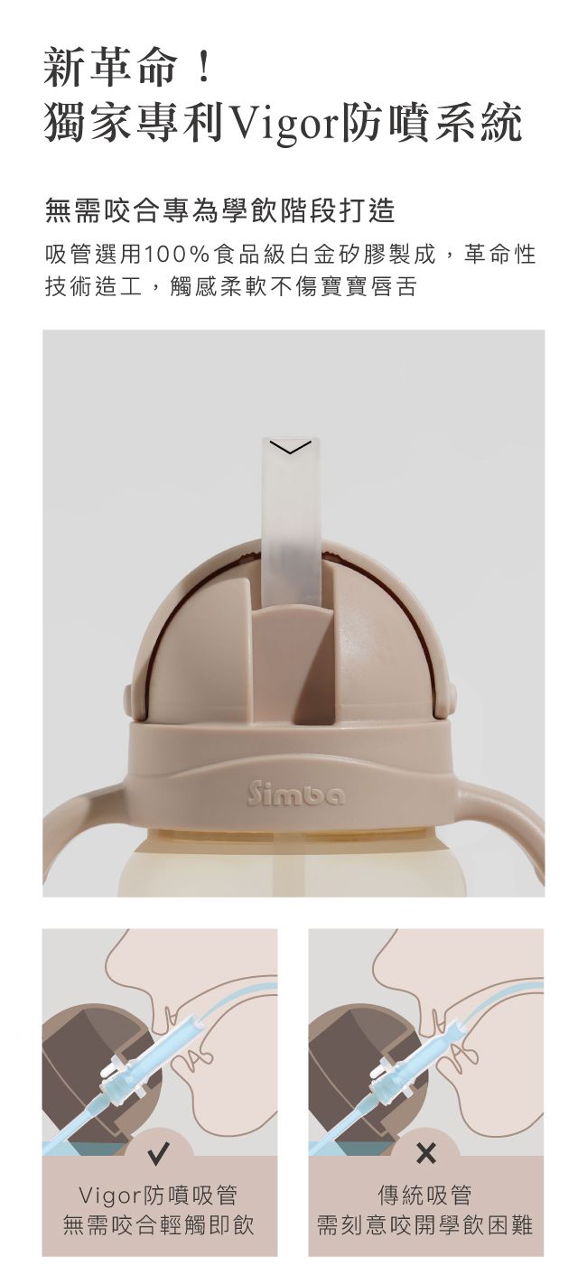 Simba 小獅王辛巴 - 蘊蜜寬口防漏滑蓋把手吸管組-蒔黑