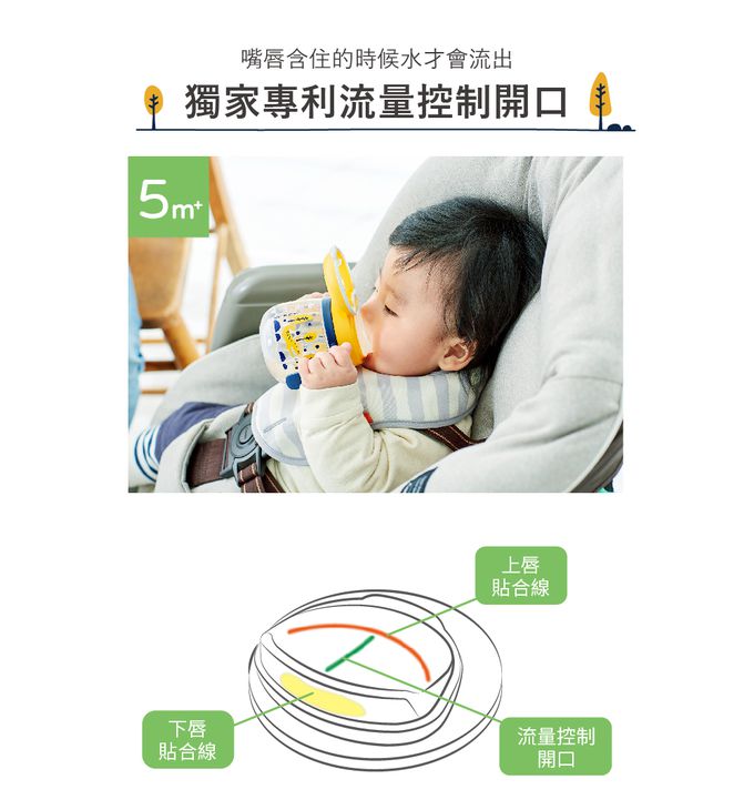 日本 Combi - LakuMug樂可杯第2階段直飲杯-陽光沙灘N (5個月以上)-240ml-日本製