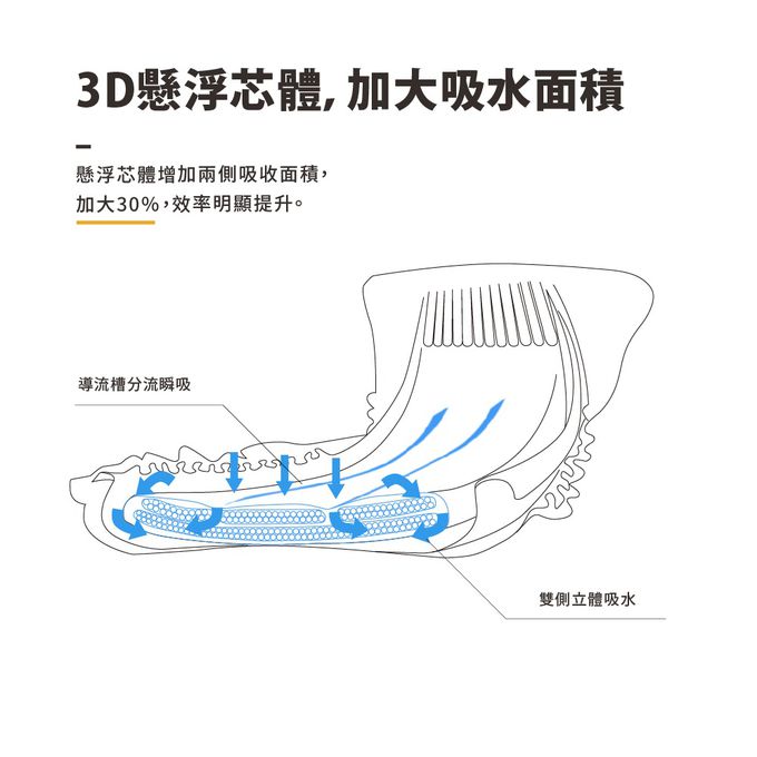 YOME｜PureBaby - 新世代極薄拉拉褲 (L號)-體驗組 24片