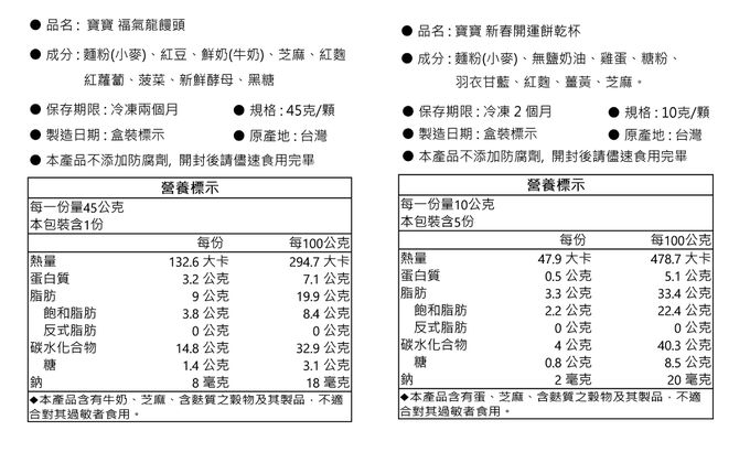 童心好食館 - 2024龍年吉祥早鳥寶寶年菜(一歲以上）-1/25陸續出貨