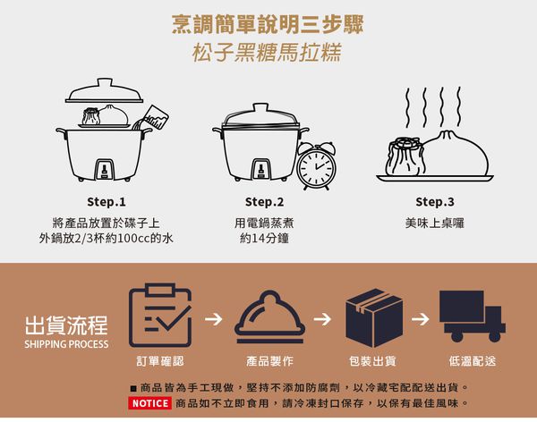人氣港式點心【新葡苑】大廚蘿蔔糕、小豬流沙包 ✦ 超值優惠價，現買現賺！