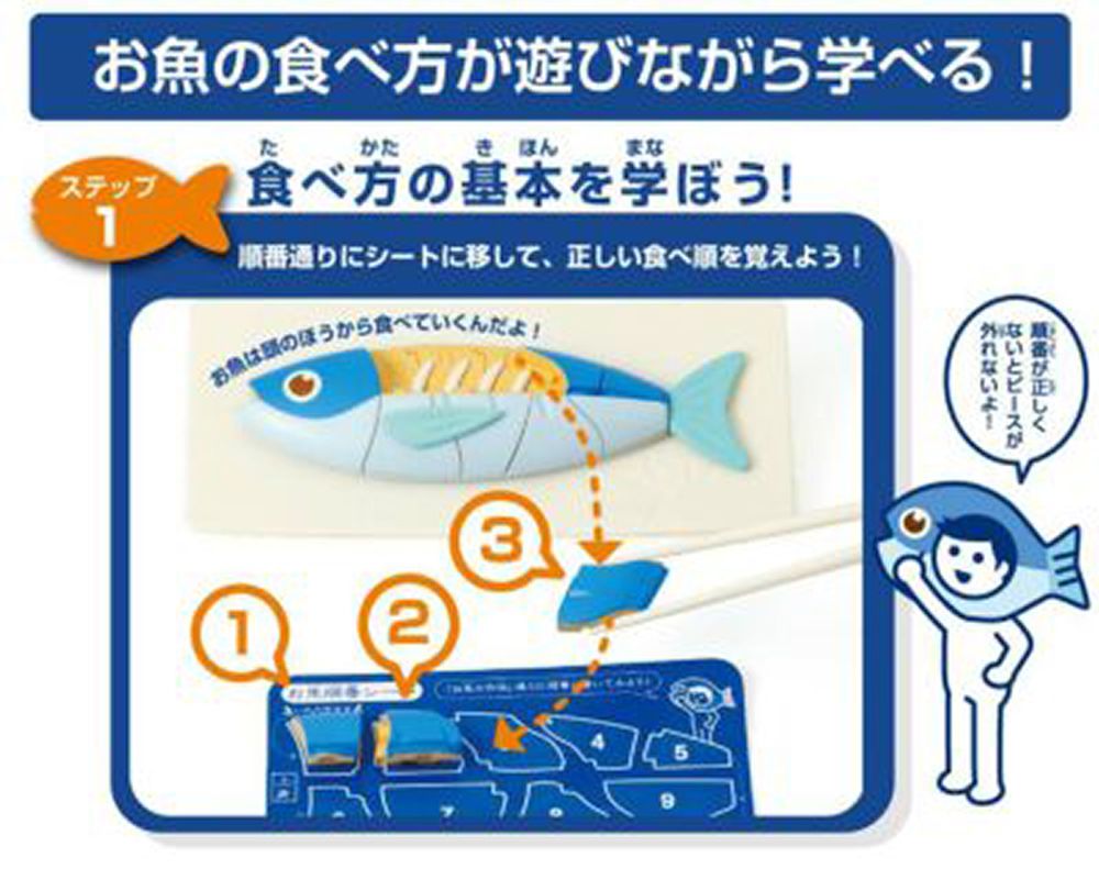 魚