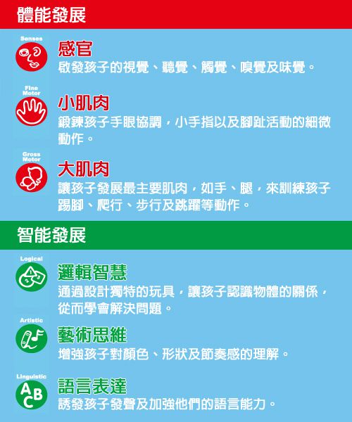 美國 K's Kids 低幼齡布玩具／學習玩具 ☛ 給0~3歲的寶貝