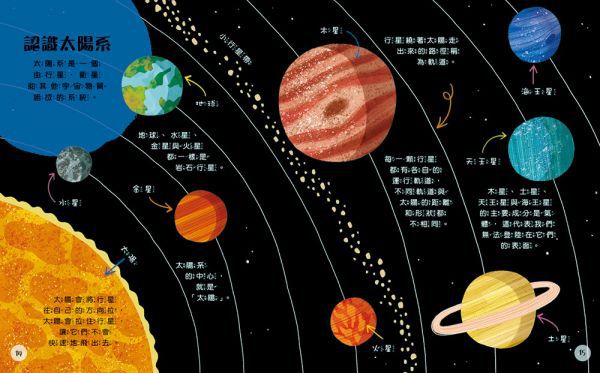 我的第一本天文太空書