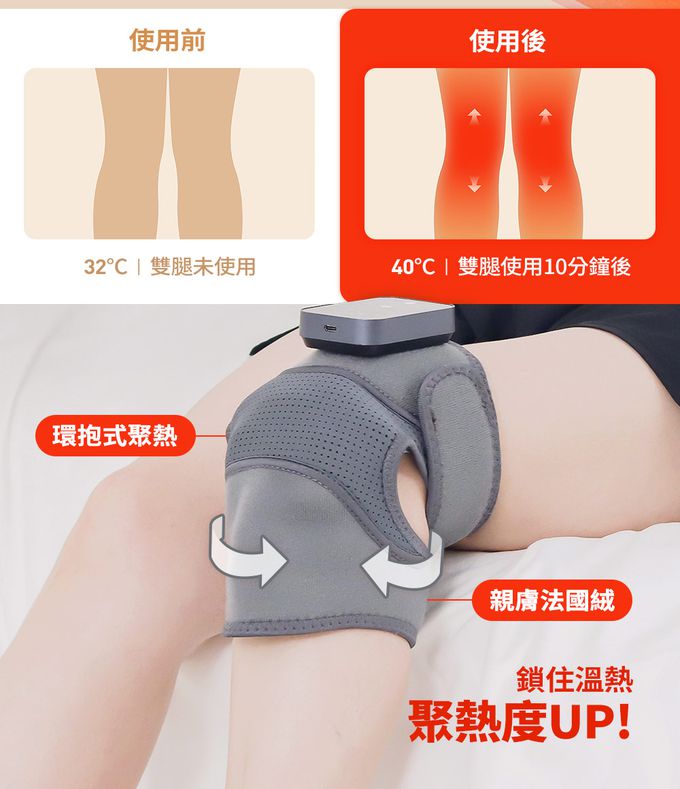 3ZeBra - 【3ZeBra】好膝力｜溫感膝部按摩器 兩入組-灰色