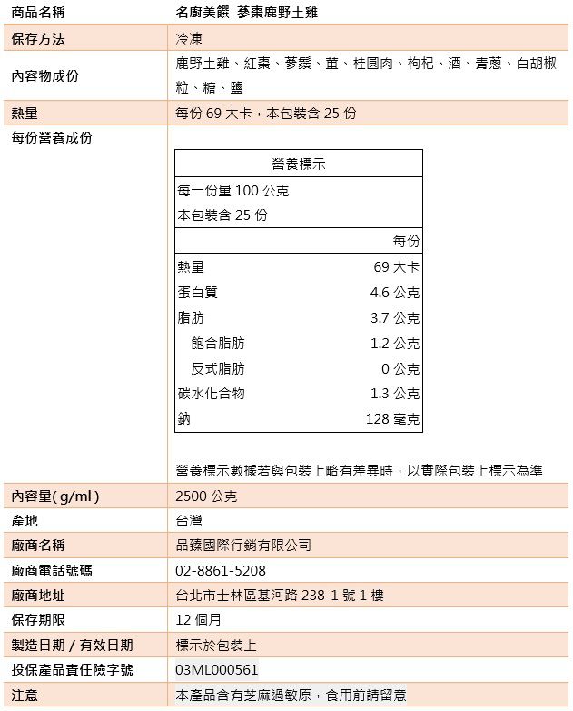暖冬火鍋季【名廚美饌】東北酸菜鍋、蔘棗土雞湯、養生羊肉爐