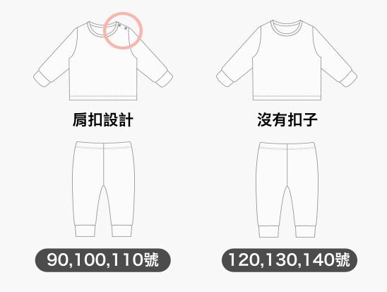 韓國 Cordi-i - 桃皮絨長袖家居服-聖誕雪人禮物-紅