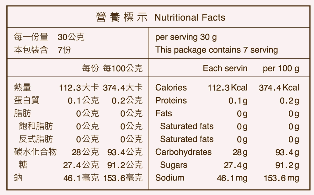 秋冬暖身黑糖飲【糖鼎黑糖磚】SGS檢驗合格！