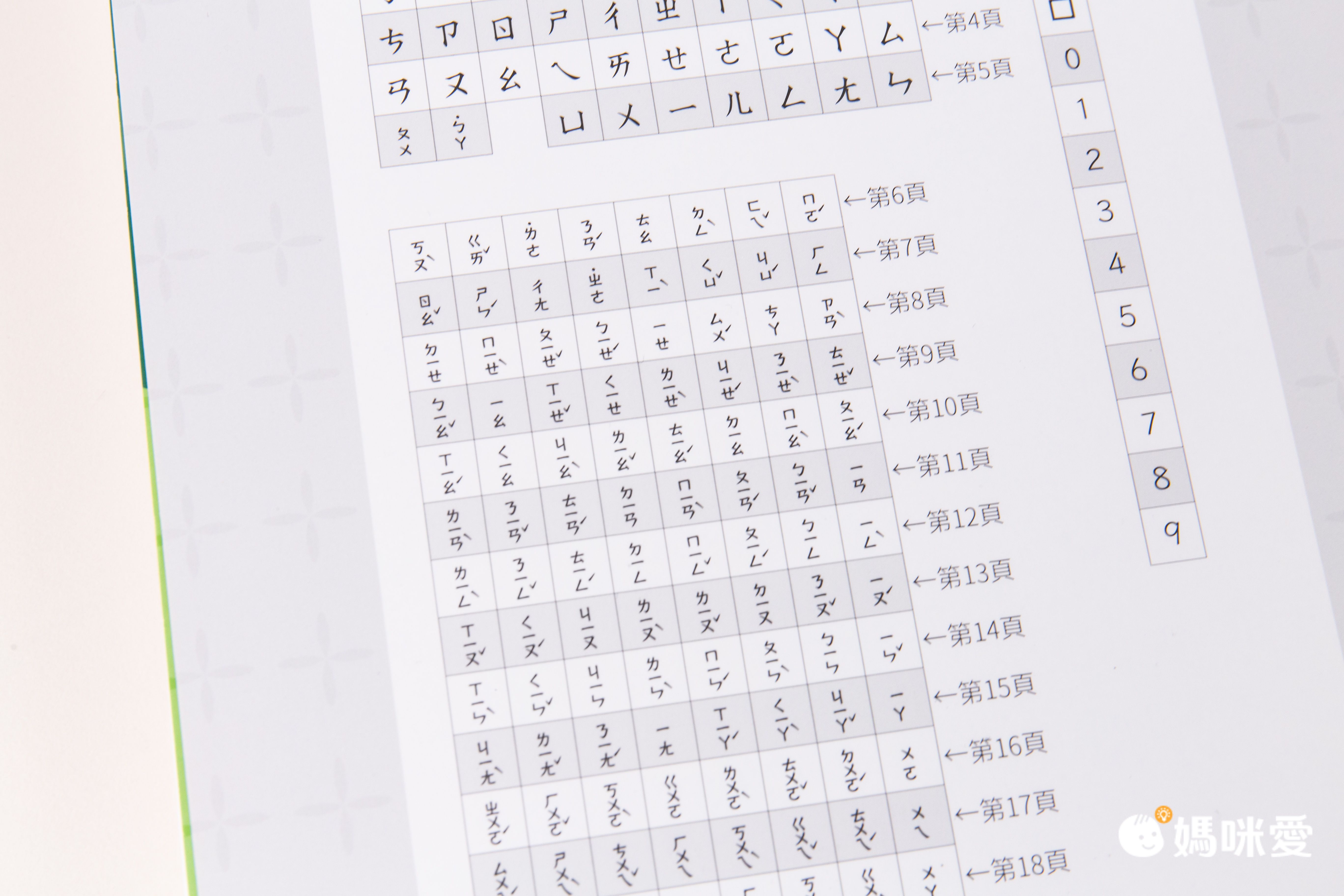 平台最低價！【筆順凹槽練習本】王麗芳老師設計 ★ 任選優惠