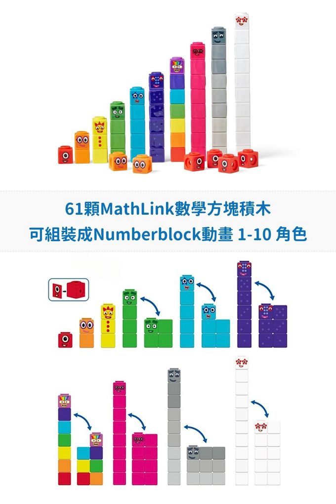 【美國hand2mind】Numberblocks數字積木 Blockzee怪獸數學天秤遊戲組