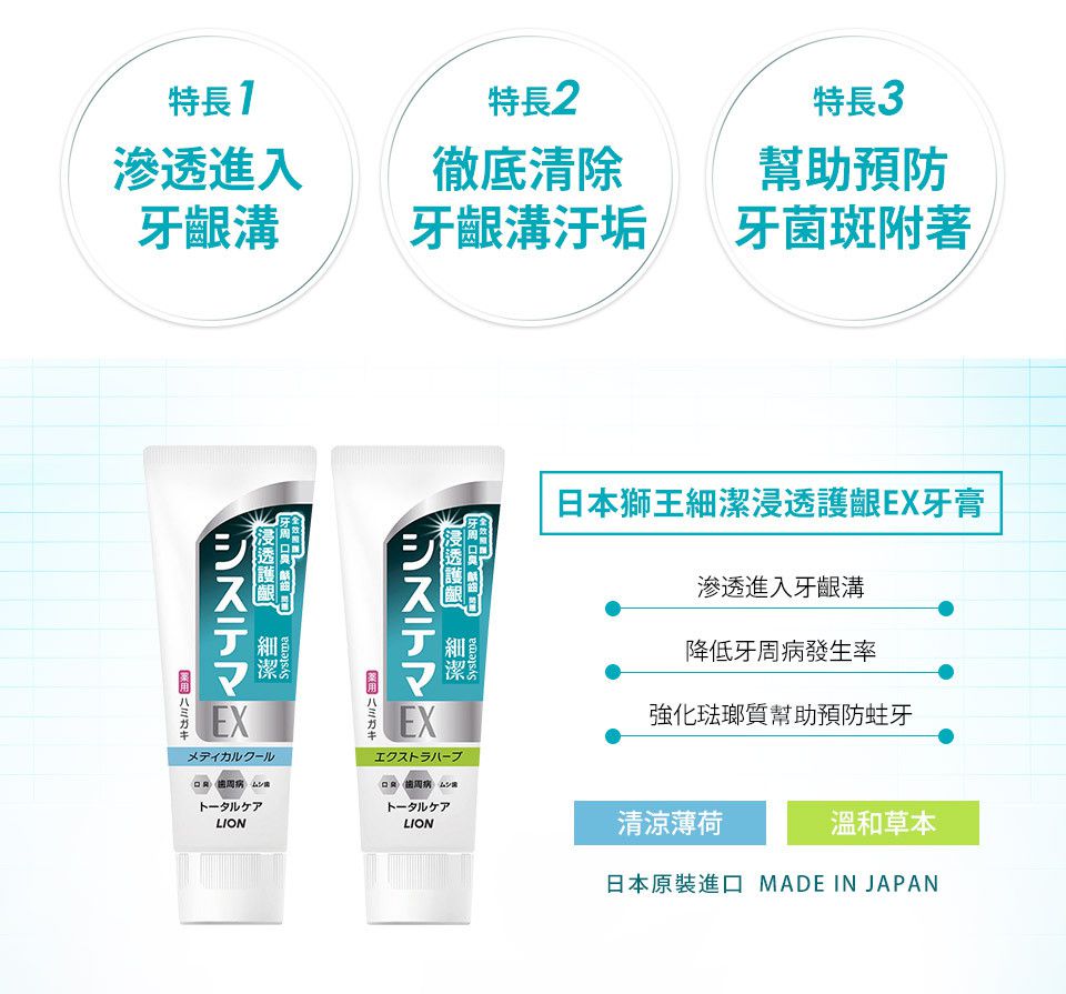 日本 LION 獅王 - 細潔浸透護齦EX牙膏-草本溫和