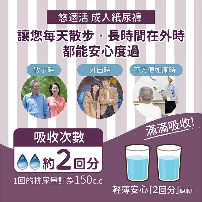 悠適活，Relacare，日本製造，紙尿褲，尿布，替換尿片，長照必備，リラケア，高效吸收，舒適透氣，抗菌除臭，溫柔照護，經濟實惠