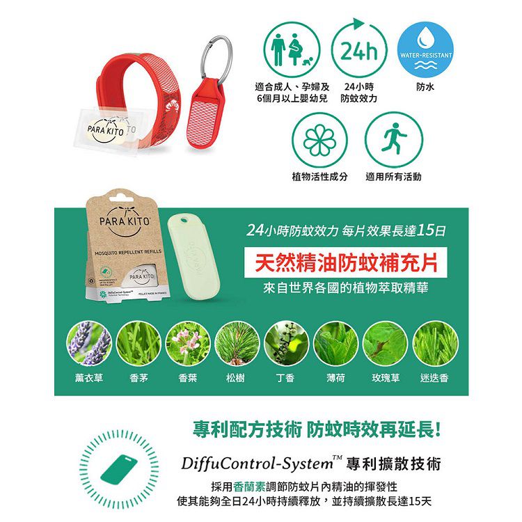法國 PARA’KITO 帕洛 - 天然精油防蚊兒童手環-鱷魚款