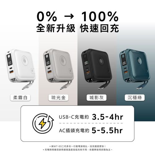 WT-08P系列 全功能 11200mAh 無線充電行動電源 (3.5代進化款)-城影灰