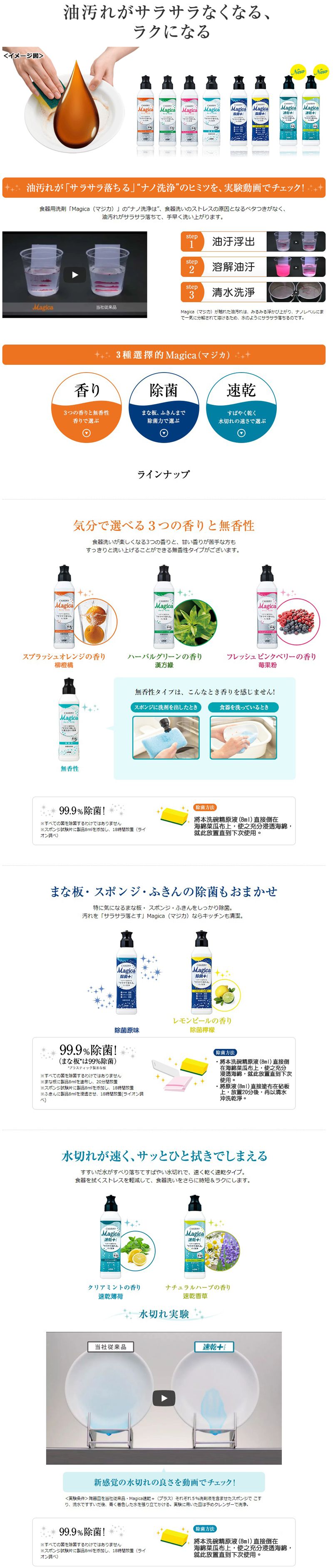 日本 LION - CHARMY Magica 濃縮洗碗精-酵素柑橘-220ml