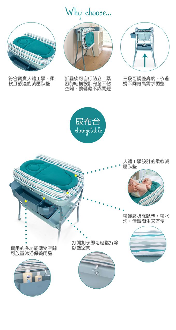 義大利 chicco - Cuddle & Bubble洗澡尿布台-線條銀灰