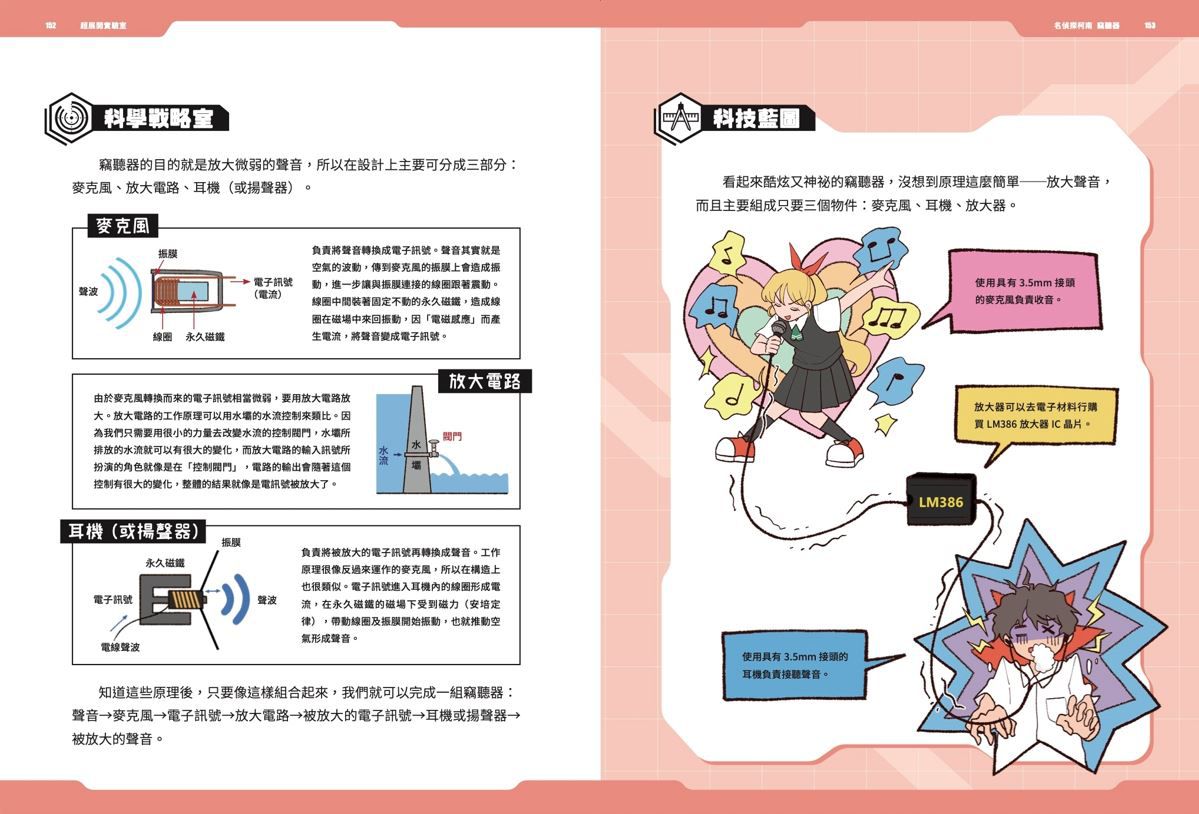 超展開實驗室:用科學力解密電影動漫、用實驗力重現神力道具-平裝