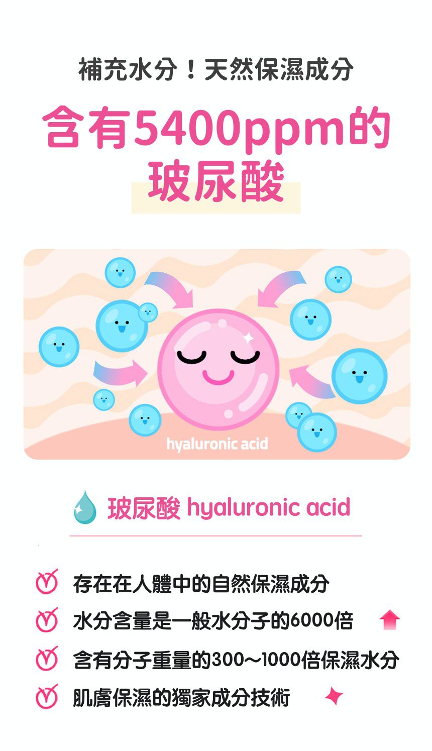 韓國 Pink Princess - 天然成份兒童專用保濕面膜(1盒5入)-通過無刺激檢測