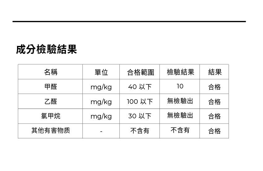 MOTHER-K - LIFE 居家除霉泡沫清潔劑500ml