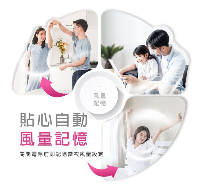 ADATA 威剛 - 16吋DC直流馬達立扇(FAN16-001)