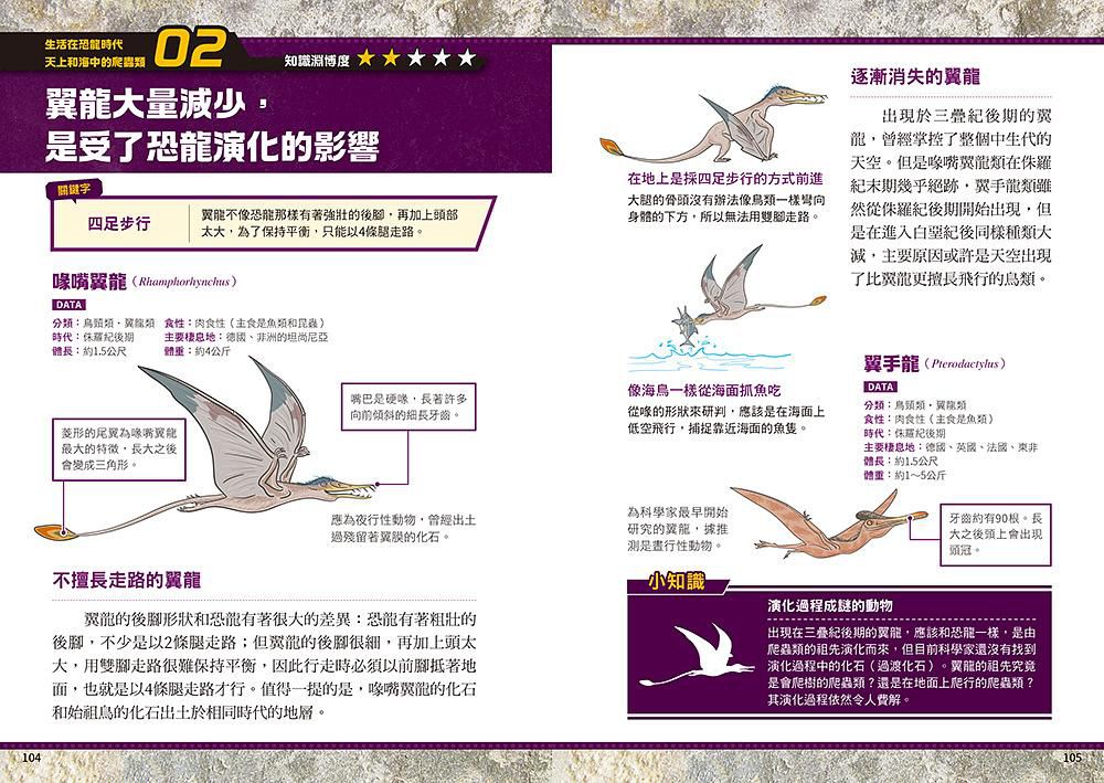 歡迎光臨恐龍統治的世界: 穿越一億六千萬年, 令你知識淵博的恐龍圖鑑