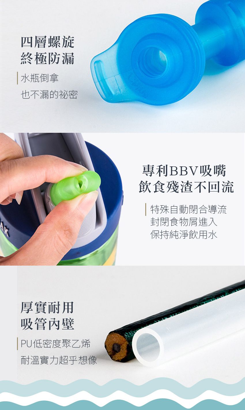 CamelBak - EDDY+ 兒童系列 多彩咬嘴吸管組-吸嘴+吸管