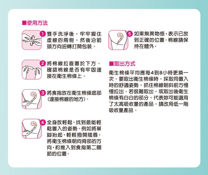 Kotex  靠得住 - 指入式衛生棉條(量多加強型)16入x6盒