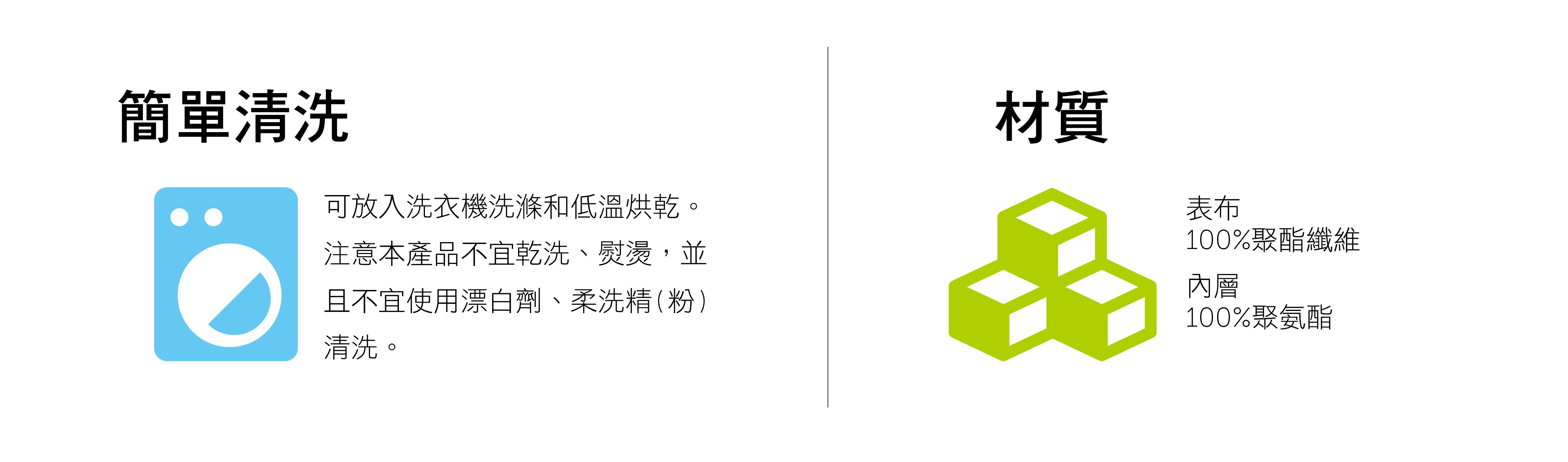 美國寢之堡 - 極細纖維全密封床墊套/全包式保潔墊-特大/ 30床高 (全密封拉鍊式床墊套6x7尺)-182x210x30cm