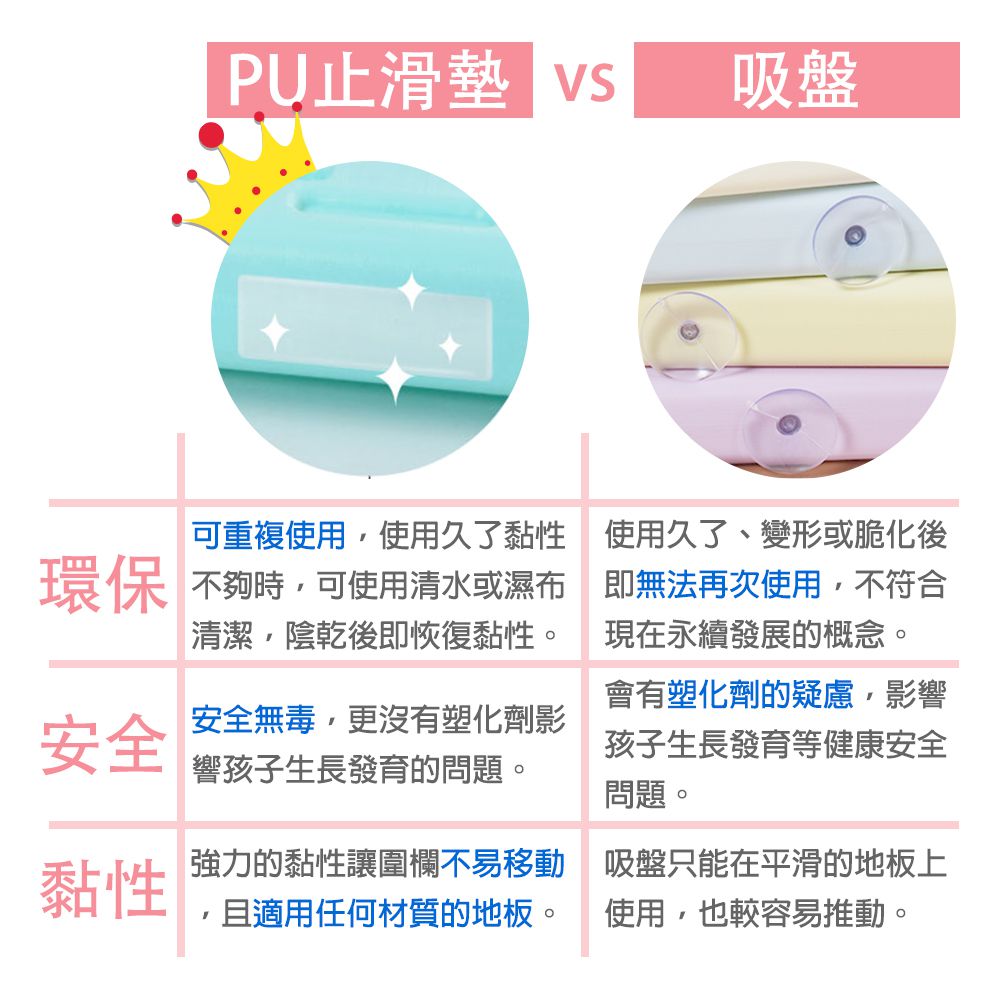 Caring - 馬卡龍城堡遊戲圍欄(升級版-超值14片裝)