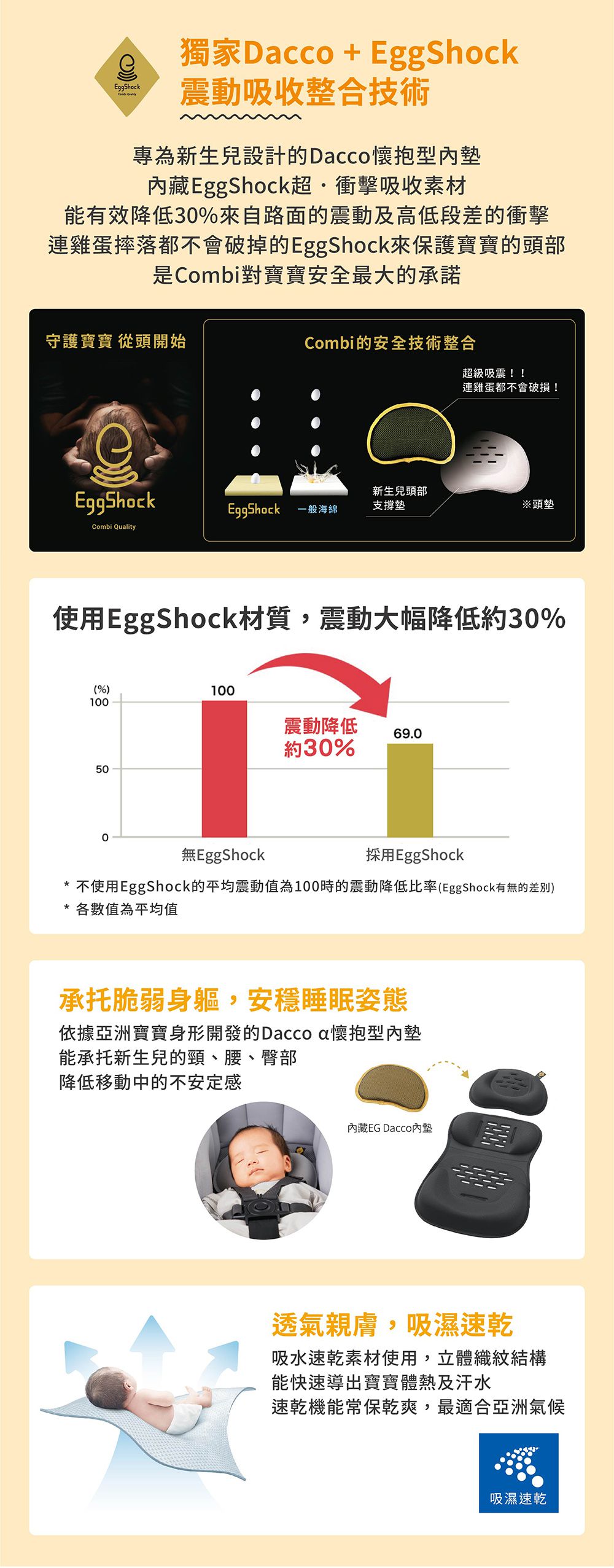 日本 Combi - Neyo Compact 4Cas-沐墨灰