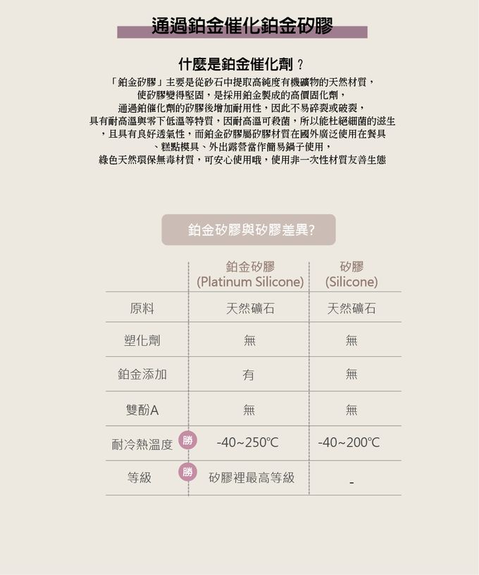 韓國 SILIPOT - 鉑金矽膠幼兒防滑餐盤-調色板-冷灰 (230X180X42 mm)-1入裝